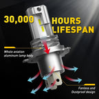 H4 9003 LED Headlight Bulbs for