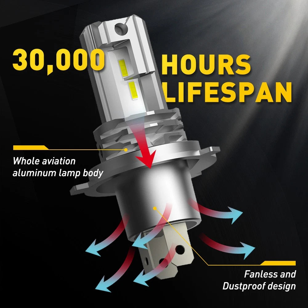 H4 9003 LED Headlight Bulbs for