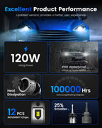 2X NOVSIGHT 9005 + 9006 LED Headlight Bulbs 26000LM for High/Low Beam
