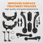 Control Arms & Tie Rods Set for Ford Fusion (2010)
