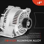 Alternator for Ford F-150 F-250 F-350 E150 Econoline (1992–1997)