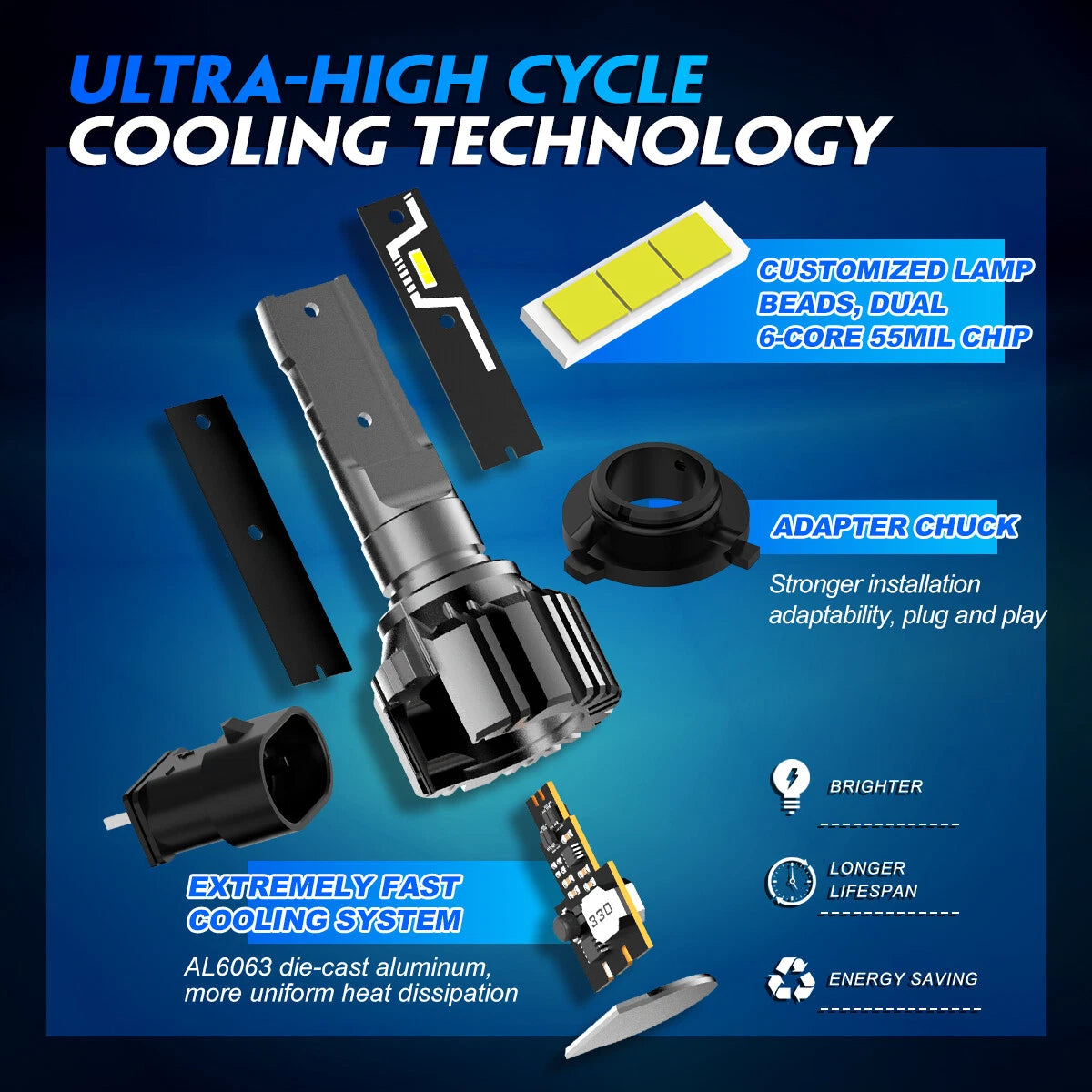 9005 HB3 LED Headlight Bulbs Kit for High/Low Beam (6500K, 10000LM)