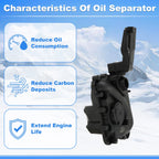 Engine Crankcase Vent Valve Oil Separator No.06E103547AD for Audi A4 3.0L (2013–2015)