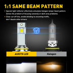 AUXITO 9012 LED Headlight Bulbs Kit for High Low Beam (50000 Lumens)