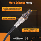 2X Oxygen Sensor for Honda 1.5L (2015-2019)