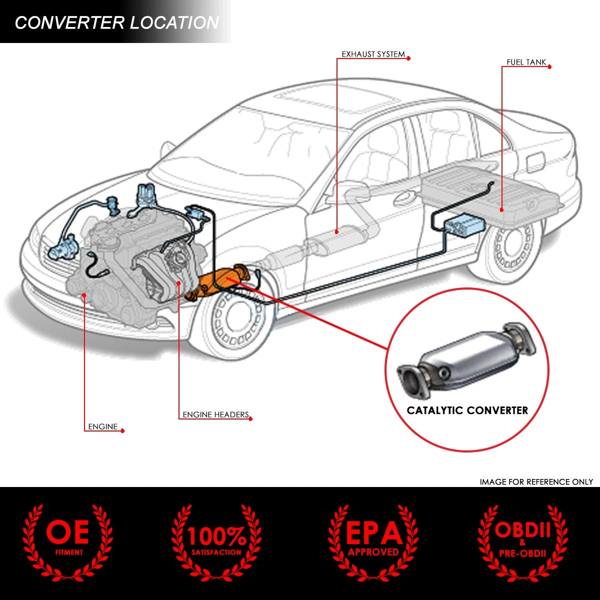 Universal Fit Weld On Catalytic Converter Exhaust Pipe Kit 2" Inlet