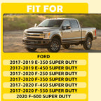 Textured Tailgate Handle for Ford F250 F350 Super Duty (2017-2019)