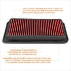 Reusable High Flow Air Filter for Scion FR-S/Subaru BRZ (2013–2016)