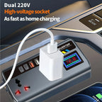 Car Power Converter with Safety Monitoring and Multiple Charging Options