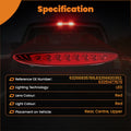 LED High Mount Third Brake Light for Mini Cooper R50 R53 (2001–2006)