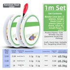 2X Pre-tied Fishing Rigs 2.1m 1m for Tight Spaces Near Bridges Banks