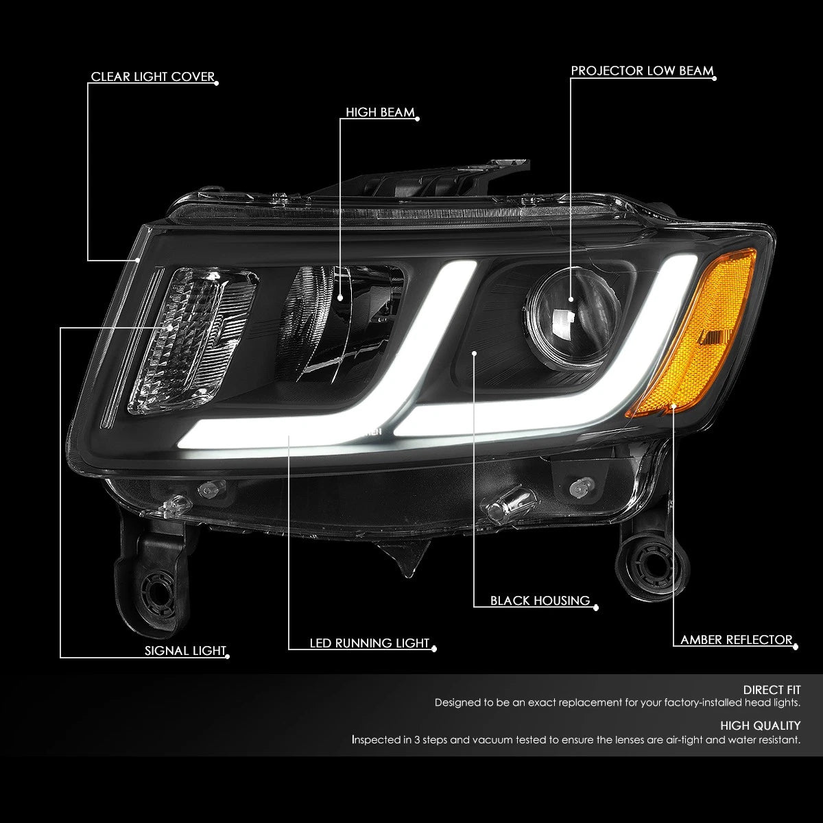 Pair of LED Black Amber Projector Headlights for Grand Cherokee (2014–2016)