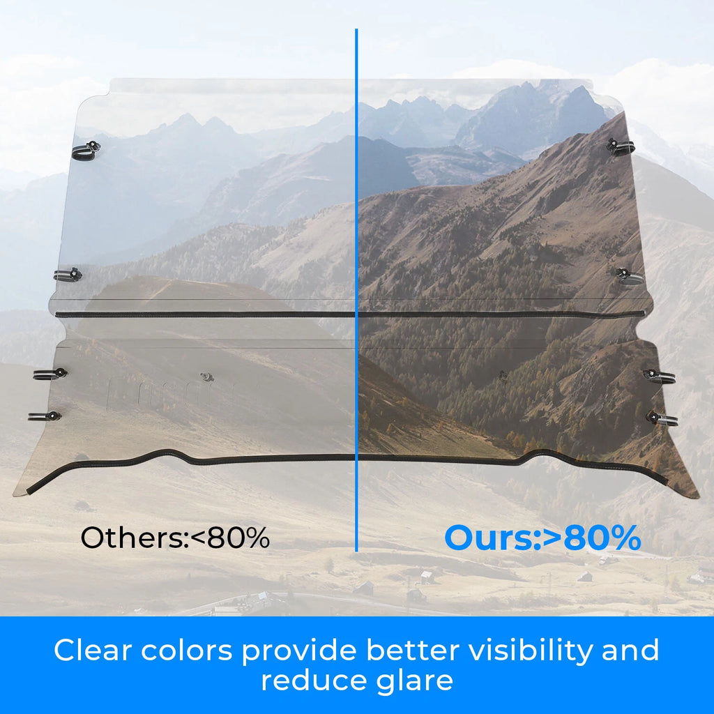 Clear Vented Windshield for Polaris Ranger Fullsize 570 (2017–2024)