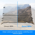 Clear Vented Windshield for Polaris Ranger Fullsize 570 (2017–2024)