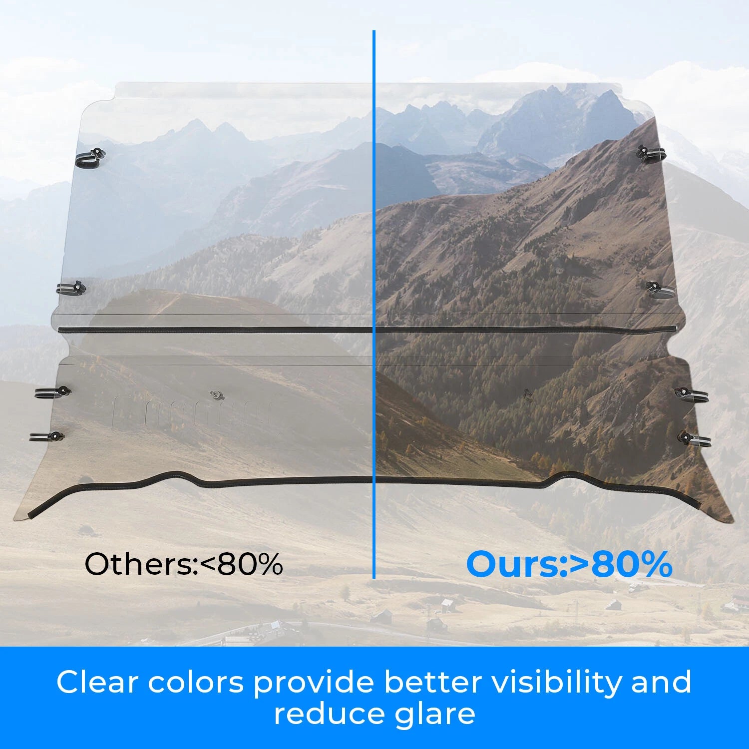 Clear Vented Windshield for Polaris Ranger Fullsize 570 (2017–2024)