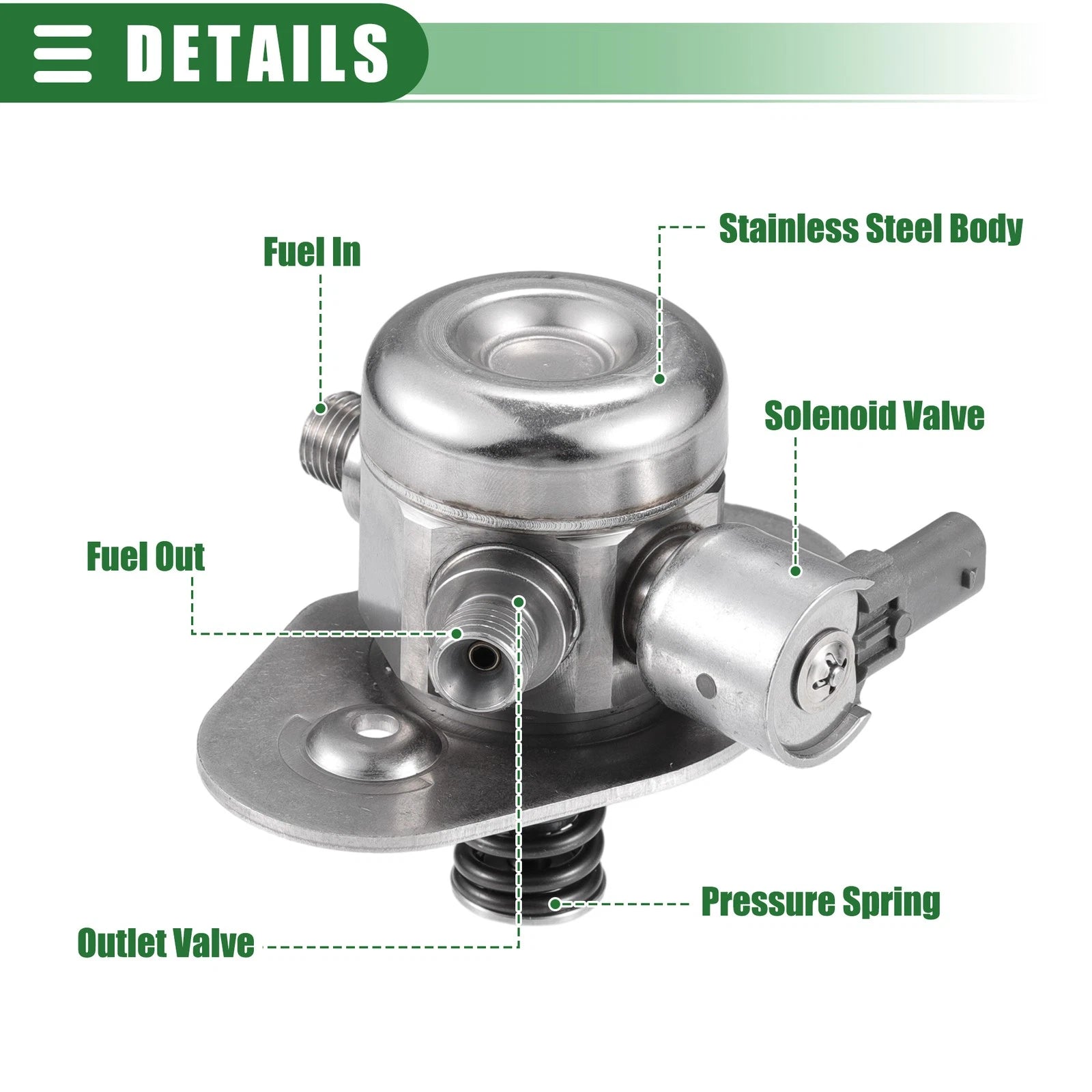 High Pressure Fuel Pump for BMW X5 X6 530i 550i 750i 750Li M5 M6 (2000–2023) No. 13518604232