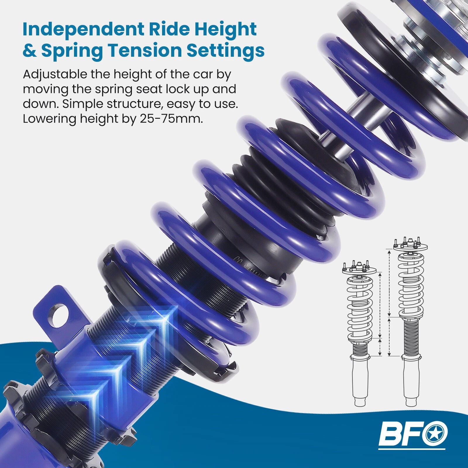 Adjustable Coilovers Suspension Lowering Kit for Toyota Corolla (2003-2008)