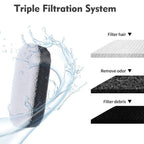 Pet Water Fountain Filter for Cat Dispenser (Cotton Mesh Design)