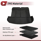 Trunk Mat for Kia Sorento (2021–2025) TPE Cargo Liner Black