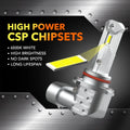 2X 9145 9140 H10 LED Fog Light Bulbs for Ford F-150 (2006–2022) White