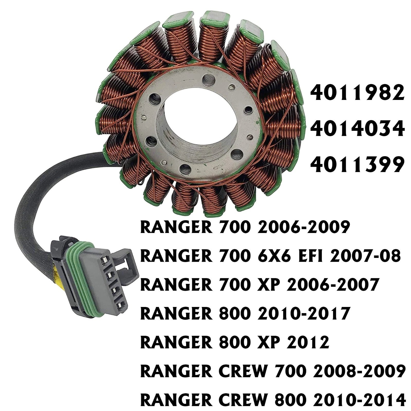 Stator for Polaris (4011982, 4014034, 4011399)