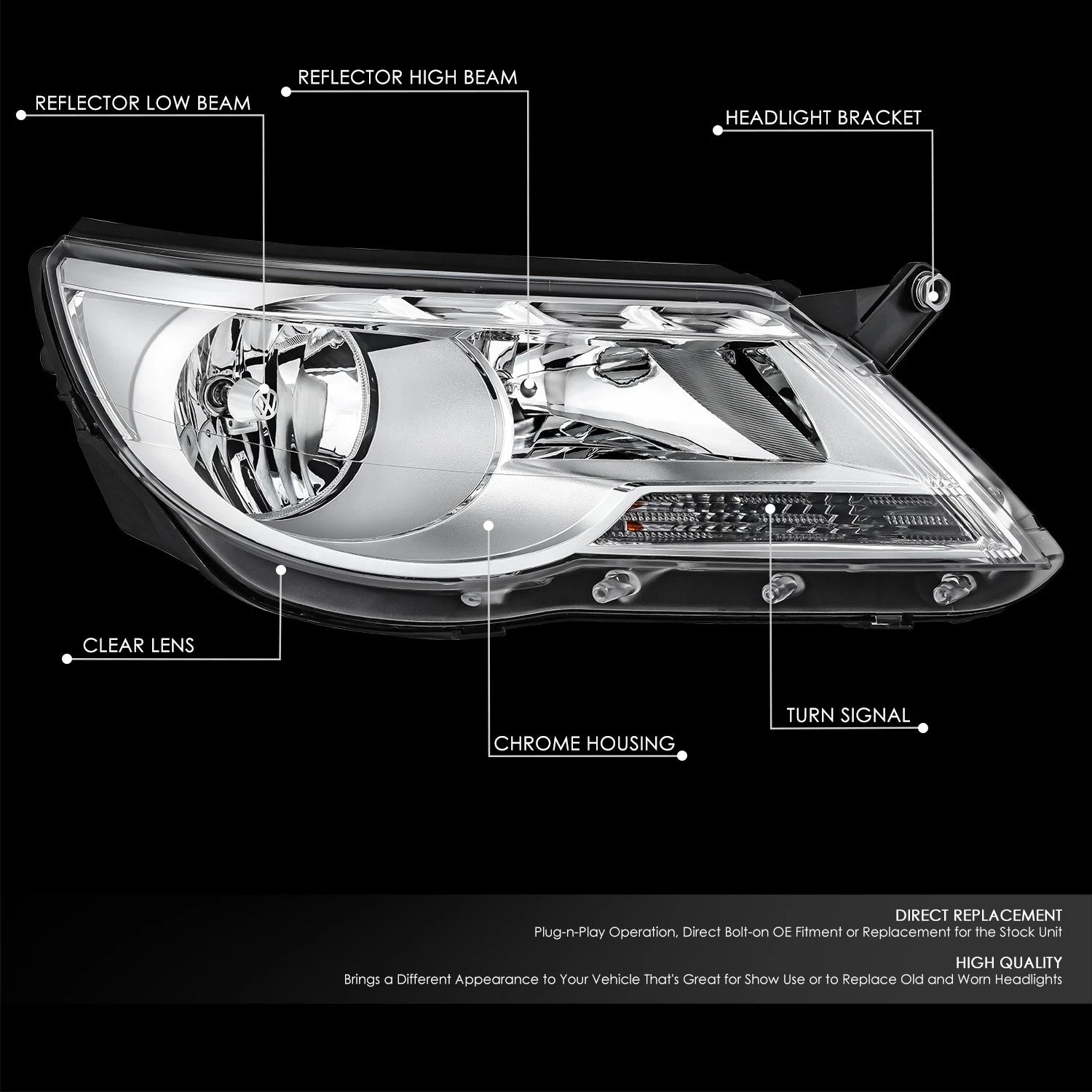 OE Style Replacement Headlight Lamp for VW Tiguan (2009–2011) Right Side