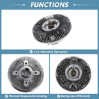 Engine Cooling Fan Clutch for Dodge Ram 2500 I6 5.9L Turbo (No. 52028615AB)