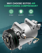 A/C Compressor for Volvo S60 S80 V70 XC70 (2001–2009) 2.3L 2.4L 2.5L 2.9L