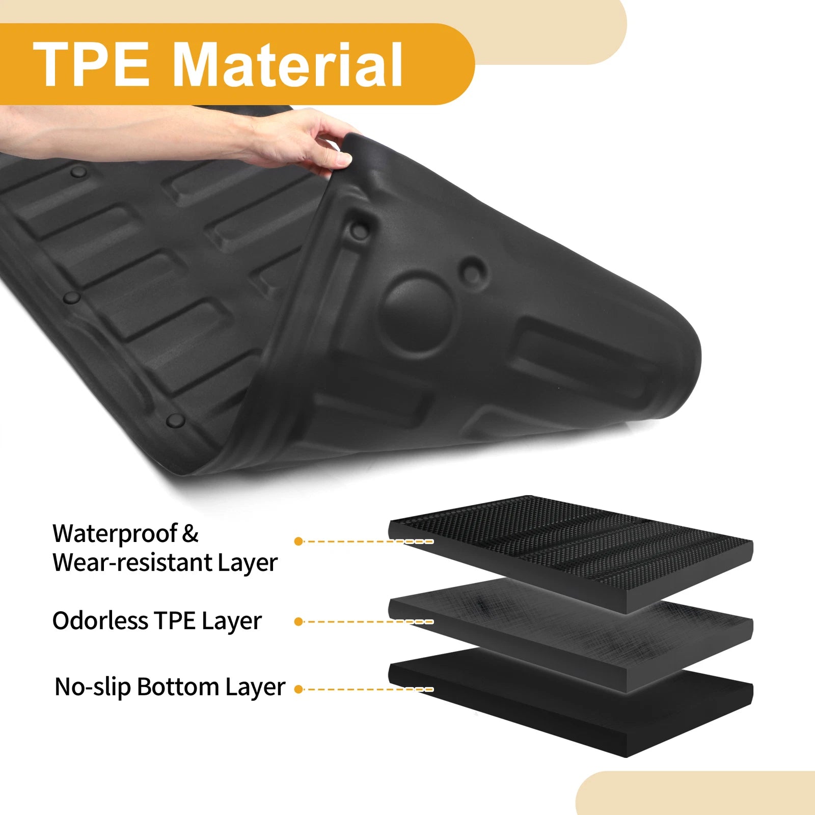 Cargo Liner Rear Trunk Mat for Dodge Ram 1500 (2019–2024) TPE Stripe Pattern