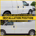 Exterior Door Handle Set for Chevy Express/GMC Savana Van (1996–2009)