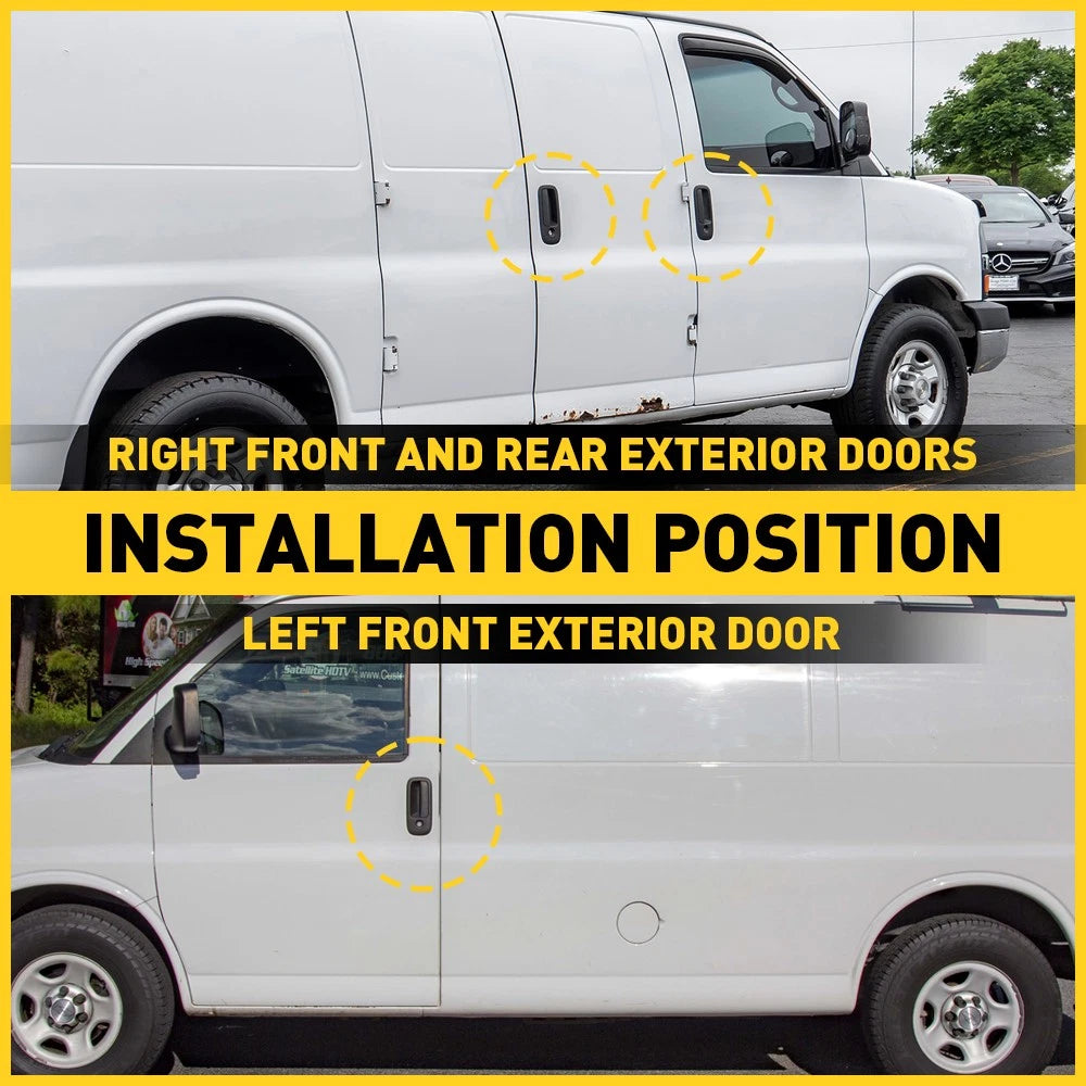 Exterior Door Handle Set for Chevy Express/GMC Savana Van (1996–2009)
