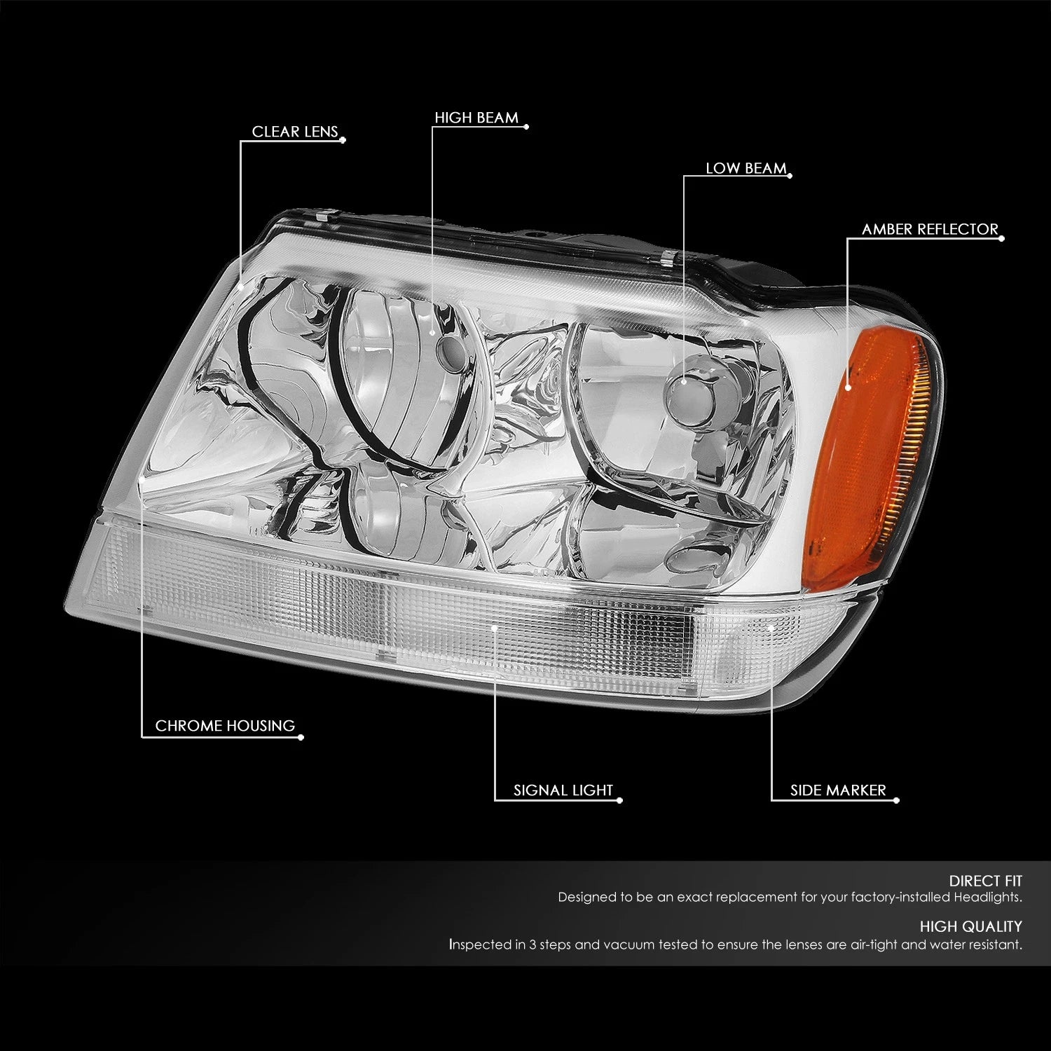 Chrome Housing Smoked LED Fog Light Kit for Jeep Grand Cherokee WJ (1999–2004)
