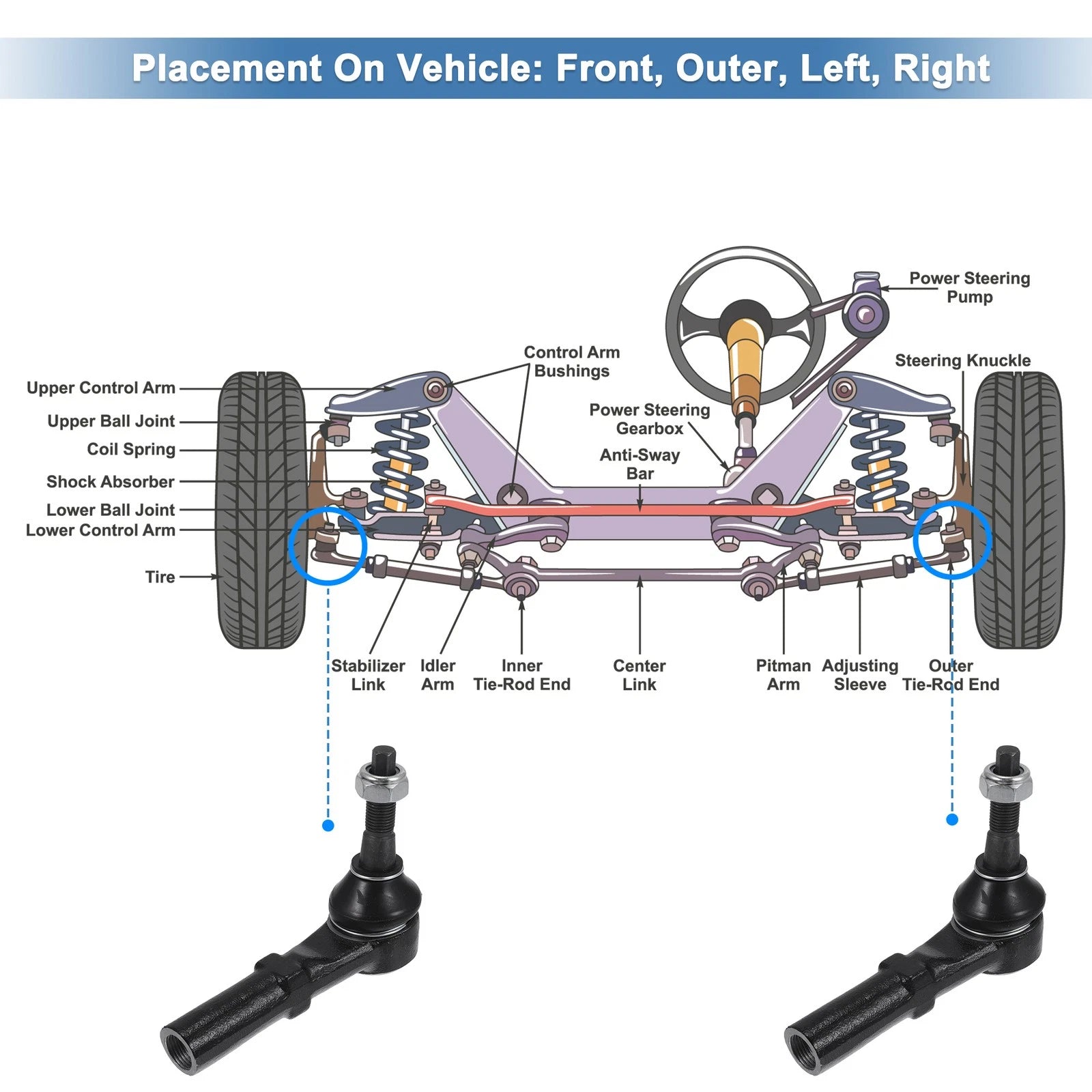 2X Front Outer Tie Rod End Links for Dodge Ram 1500, 2500 