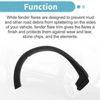 Rear Right Wheel Flare Trim for Mazda CX-9 (2016–2023) TK48-51-W50F