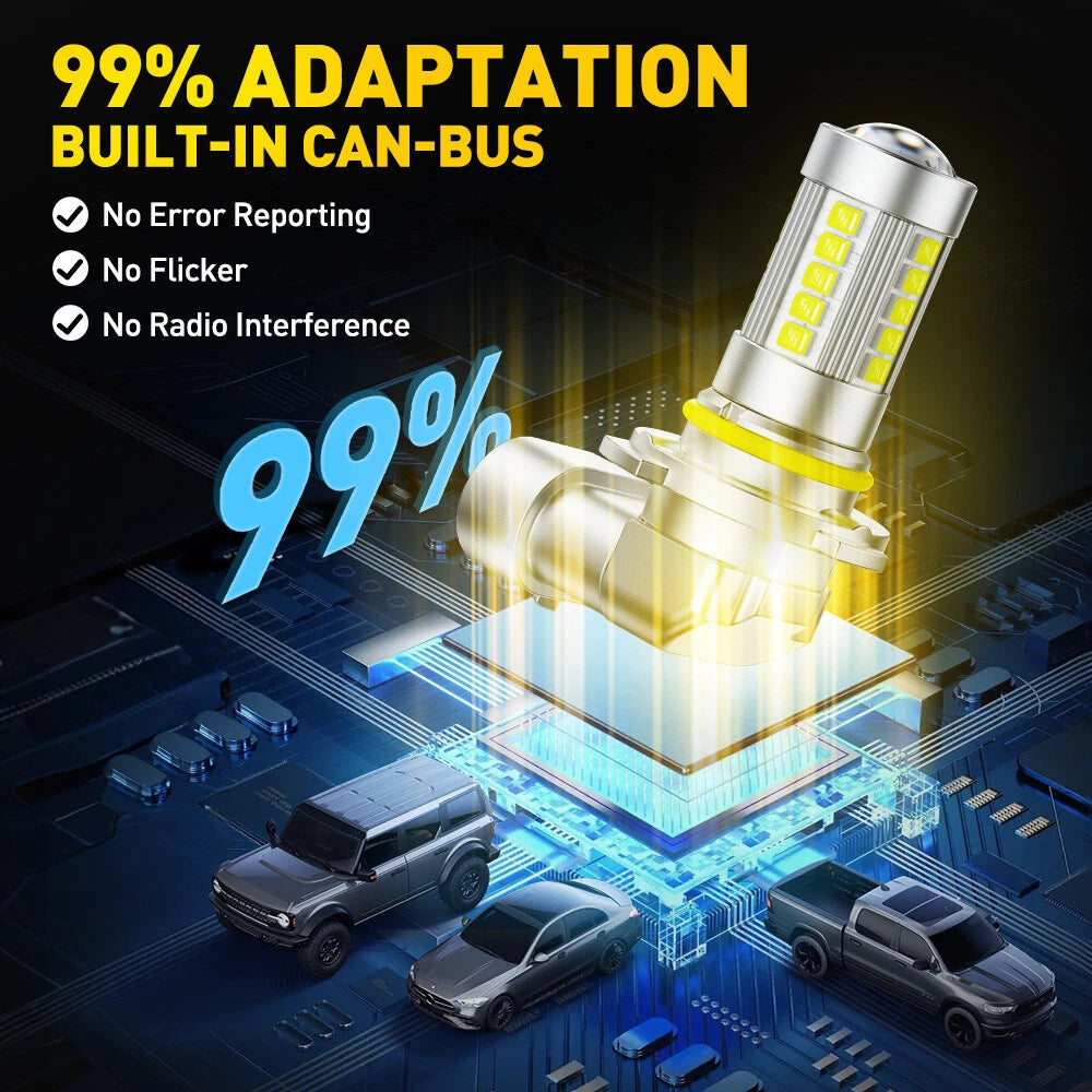 Set of 2 LED Fog Driving Light Bulbs