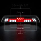 Nuvision LED 2-Stage Chasing Third Brake Light for Toyota Tundra (2007–2020)