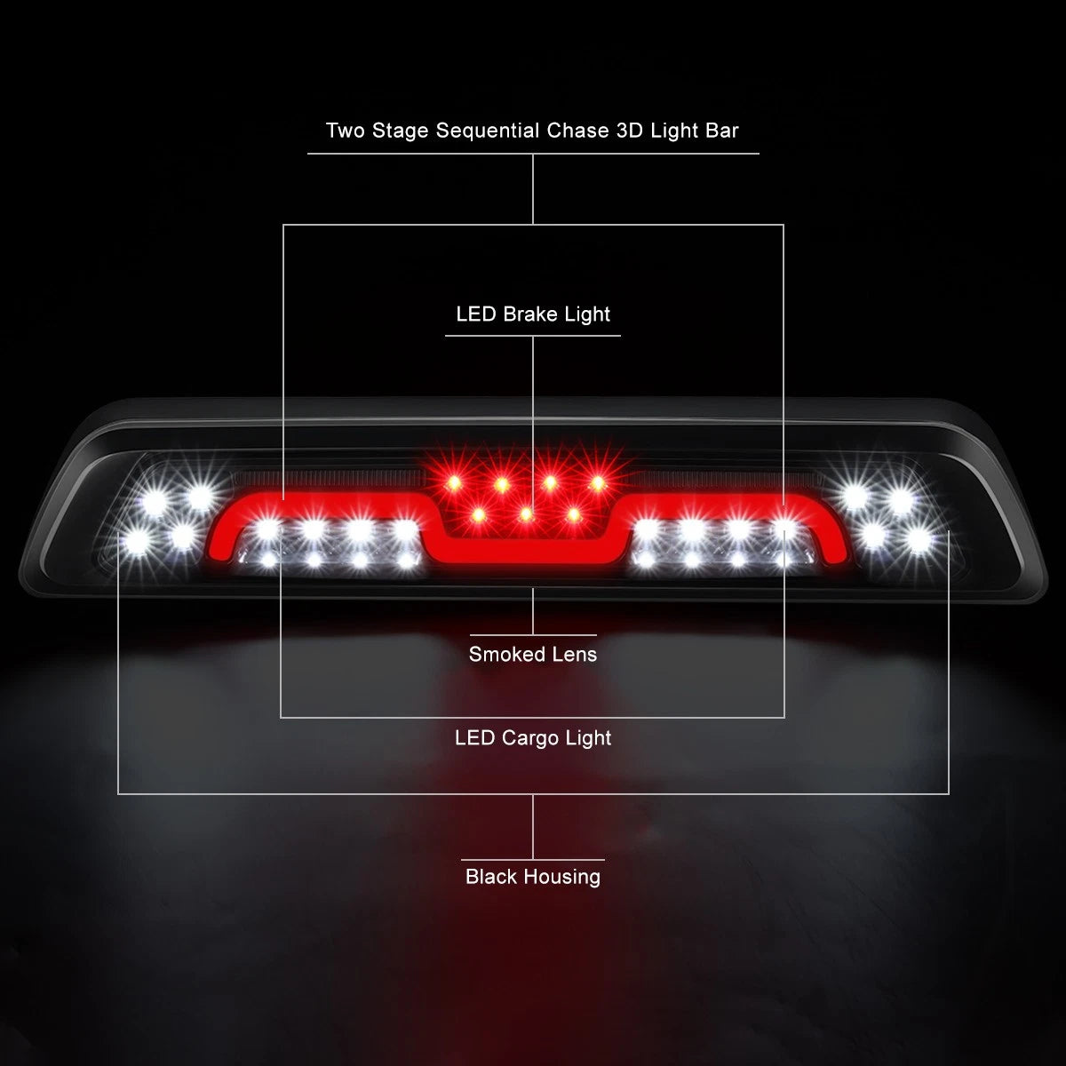 Nuvision LED 2-Stage Chasing Third Brake Light for Toyota Tundra (2007–2020)
