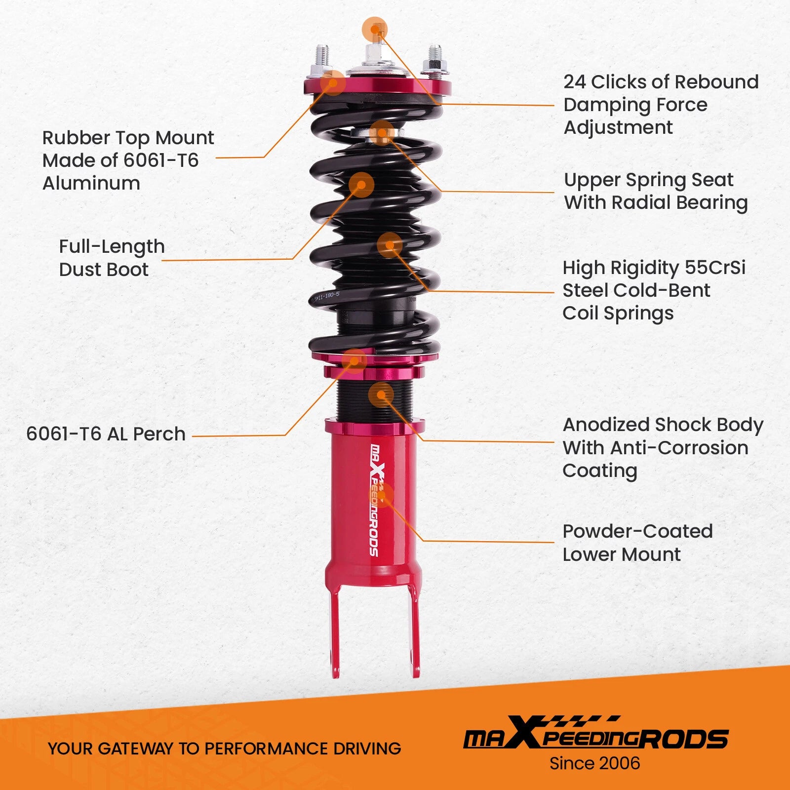 Coilover Struts Set with Control Arms & Camber Kit for Honda Civic EK (1996-2000)