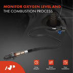 Downstream O2 Oxygen Sensor for Kia Forte (2018)