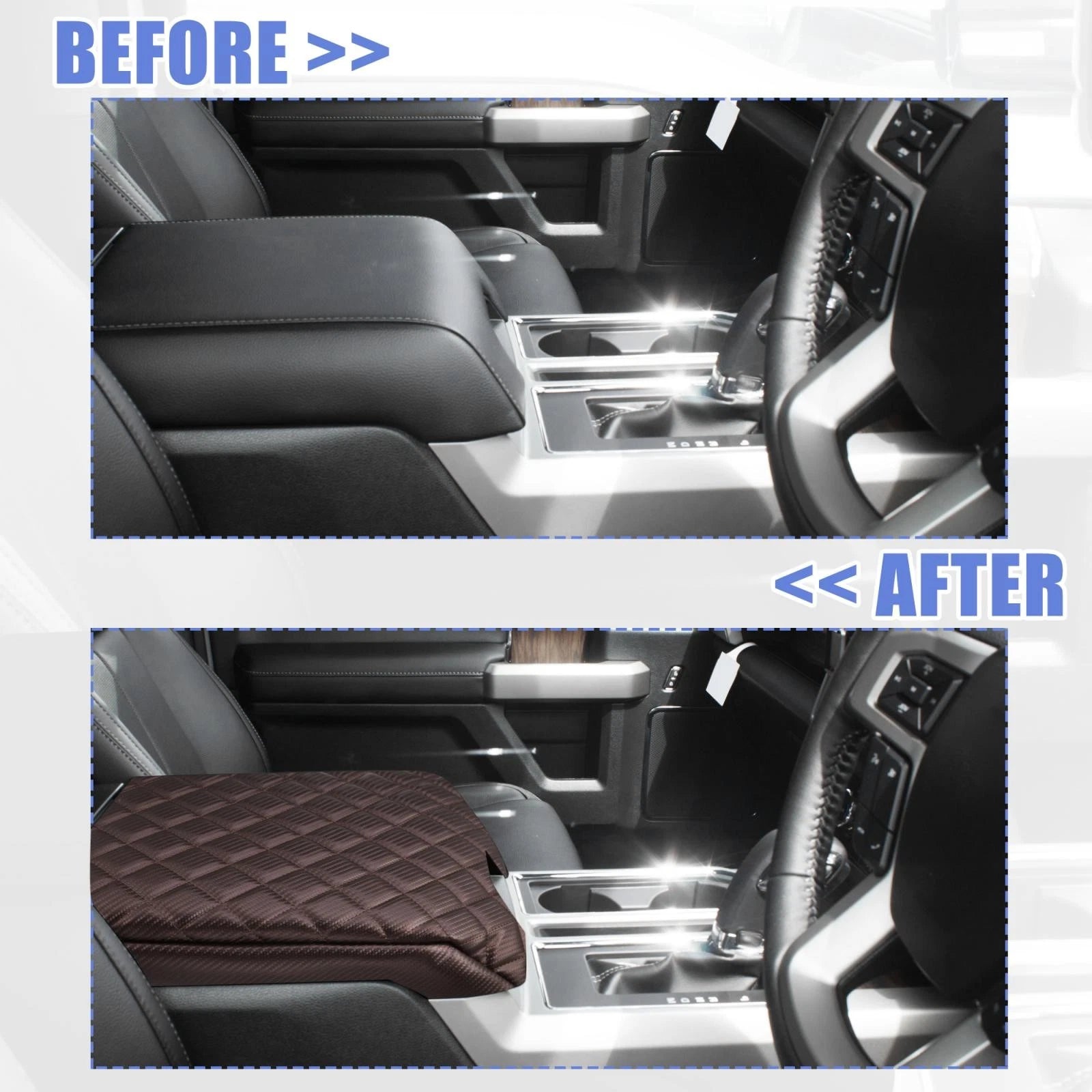 Center Console Cover Pad for Ford F150 (2015–2020)