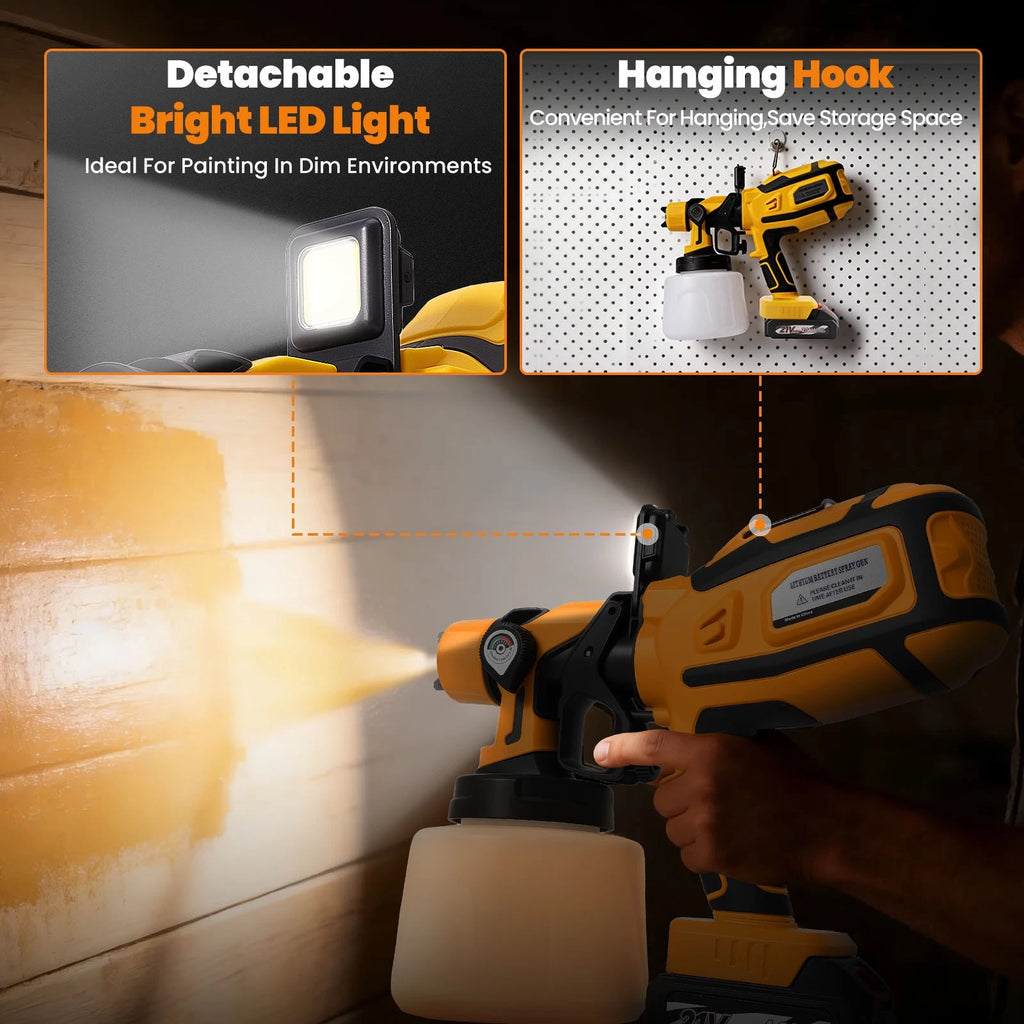 Handheld Paint Sprayer with LED Light and 5 Nozzles (1400ML)
