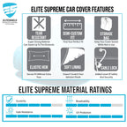 5-Layer Weatherproof Car Cover for Ford Mustang