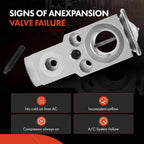 A/C Expansion Valve for Jeep Wrangler (2018–2025) & Gladiator (2020–2025)