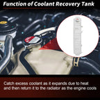 Radiator Overflow Coolant Tank for Ford F600 F700 F800 B600 B700 (No.F6HZ-8A080-B)