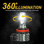 2X H11 H16 H8 LED Fog Driving Light Bulbs for Cars (6000K)