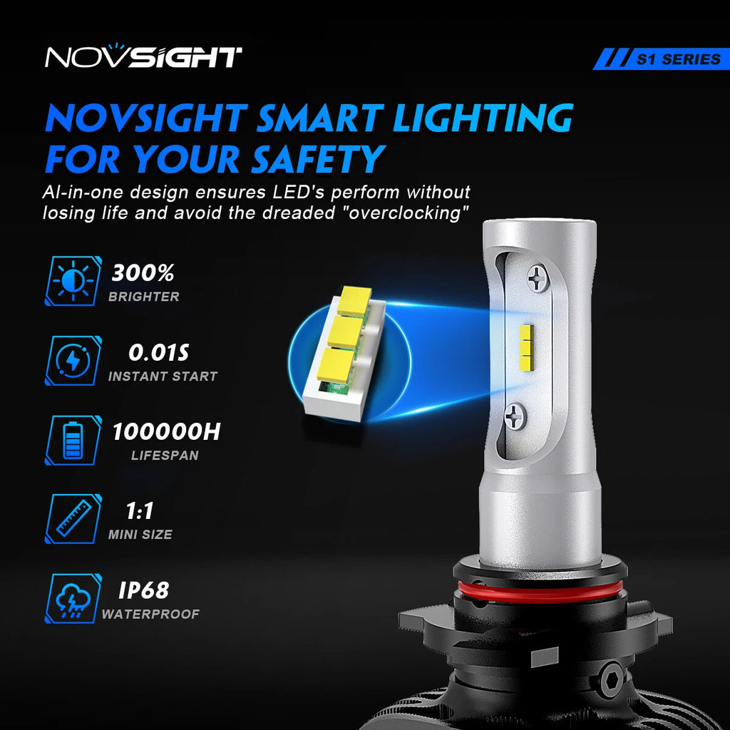 2X HB4 9006 LED Headlight Conversion Kit for