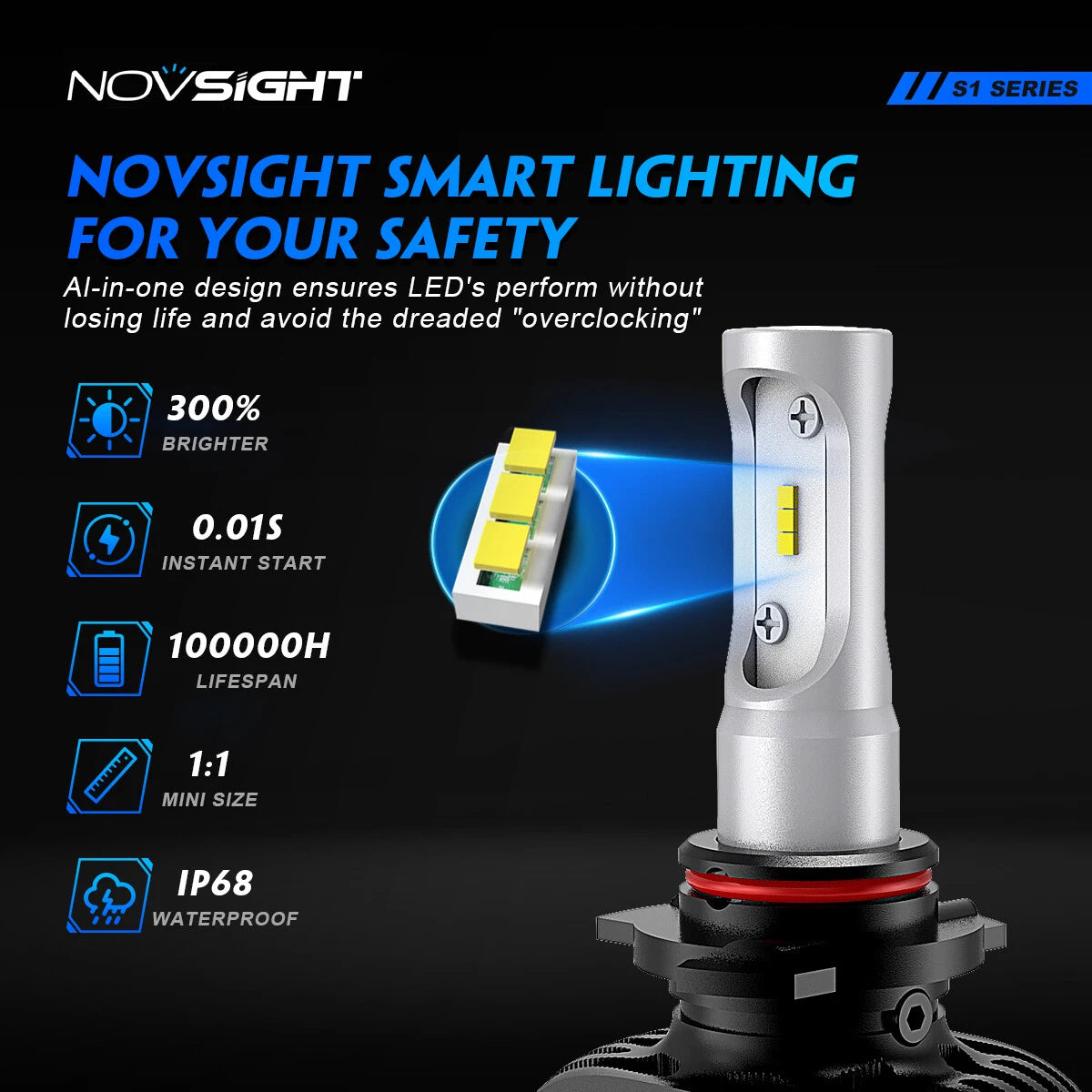 2X HB4 9006 LED Headlight Conversion Kit for