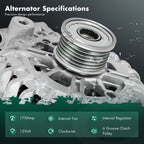 Alternator 11260 for BMW 323i 325i 325xi 330i 525i 525xi 530i 530xi (2006)