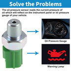 Engine Oil Pressure Sensor No.BE8Z9278A for Ford C-Max (2014–2018)