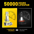 H11 LED Headlight Bulbs for Vehicles (1-10 Set)